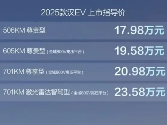 缝补缀补又是一条好“汉”，2025款比亚迪汉升级亮点默契