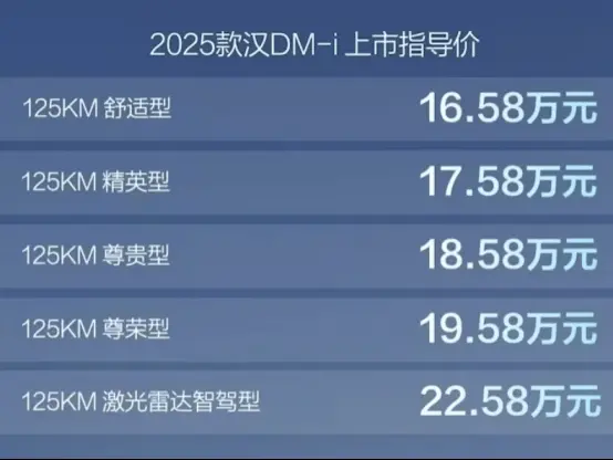 缝补缀补又是一条好“汉”，2025款比亚迪汉升级亮点默契