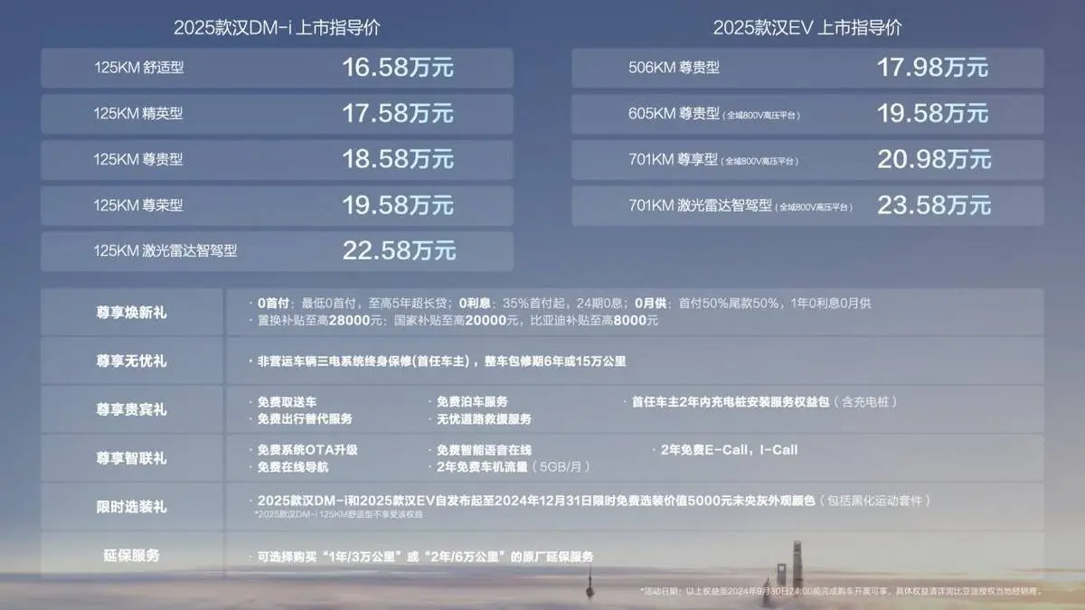 全域800V高压+第五代DM混动技能 2025款汉眷属售价16.58万起上市