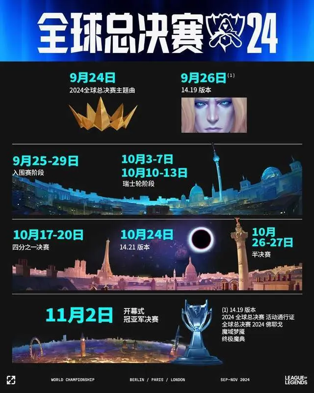 LOL官方公布S14赛程安排，LPL赛区取得独特优待，两队迎妖魔赛程