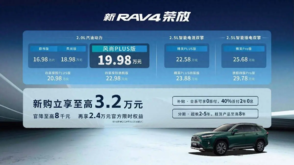 新RAV4荣放&新HARRIER凌放焕新上市，一汽丰田SUV阵营实力加码