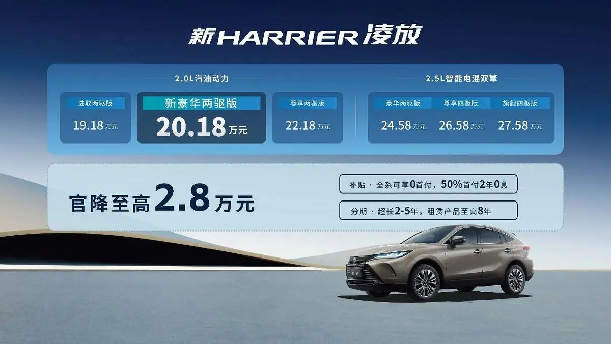 新RAV4荣放&新HARRIER凌放焕新上市，一汽丰田SUV阵营实力加码