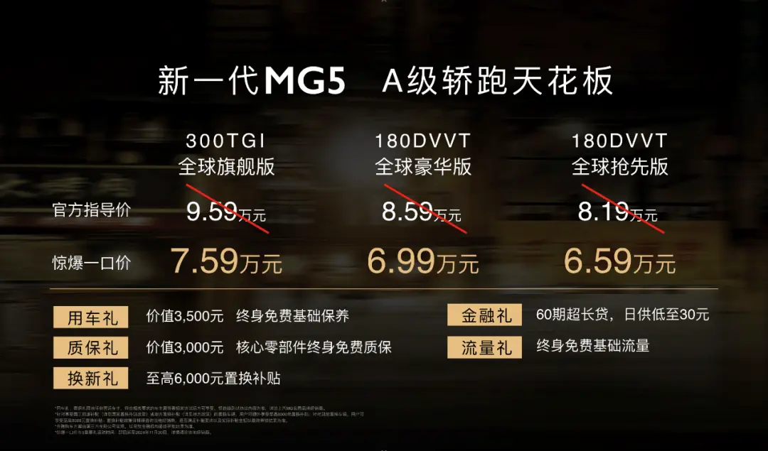 新MG5上市，一口价6.59万元-7.59万元