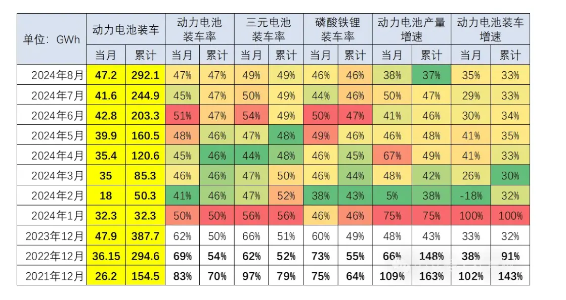 “求变”中的电板厂，“弧线”自救？