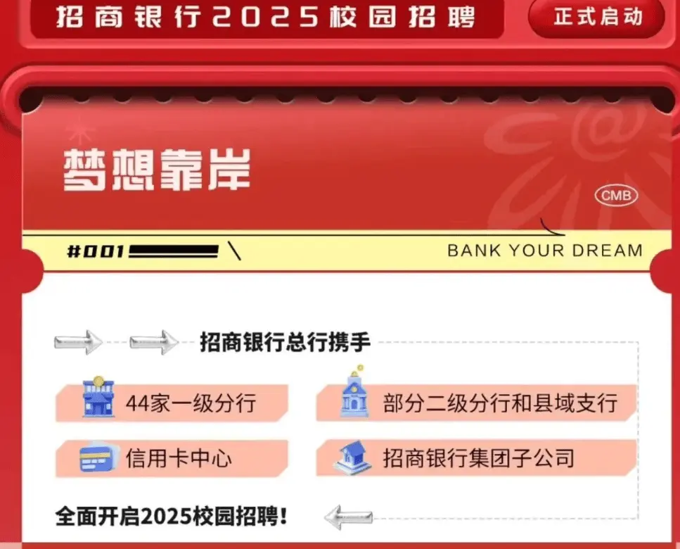 44家一级分行招新，一册大学生却不买账：你看招聘条目，与我无关