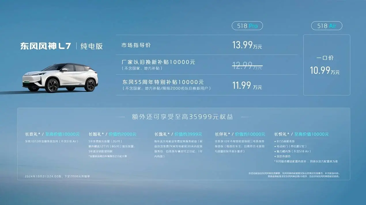 10.99万元起，全系518km续航，东风风神L7 EV有点过劲！