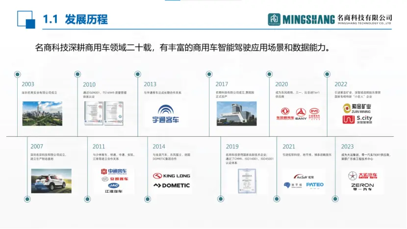 名商科技：软硬一体的商用车智能驾驶措置决议