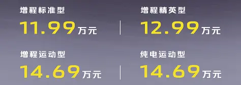 2025款深蓝SL03上市，售价11.99万元-14.69万元