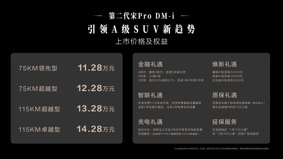 这回绕不外去了！第二代宋Pro DM-i上市，要把A级SUV市集包圆了？