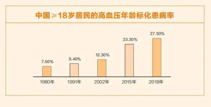 每4东谈主中就有一个！被“盯上”却不知谈？迅速对照自查→