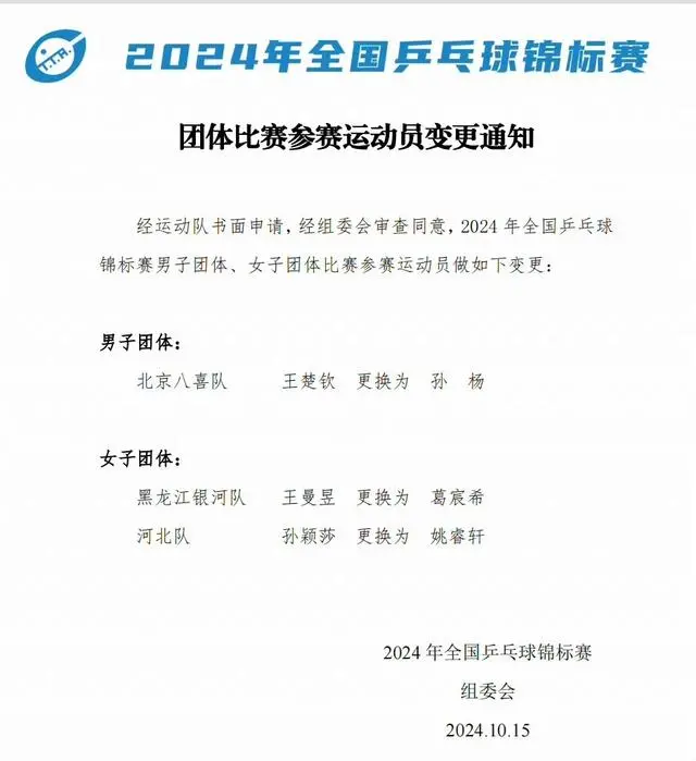 很突然！运动员孙杨代替王楚钦出战全锦赛男团比赛