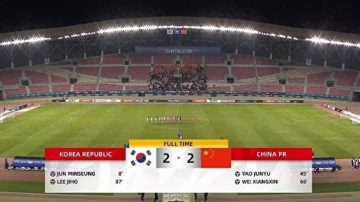 U17亚预赛-国少88分钟送点 2-2韩国 排名小组第2 错失直接晋级机会