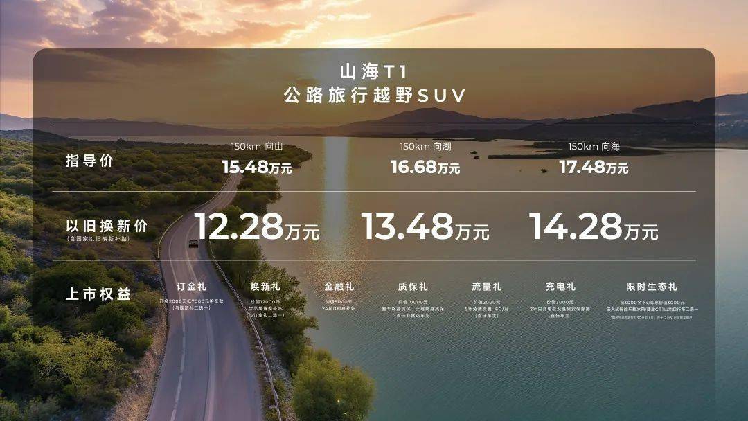 15.48万起！捷途山海T1上市