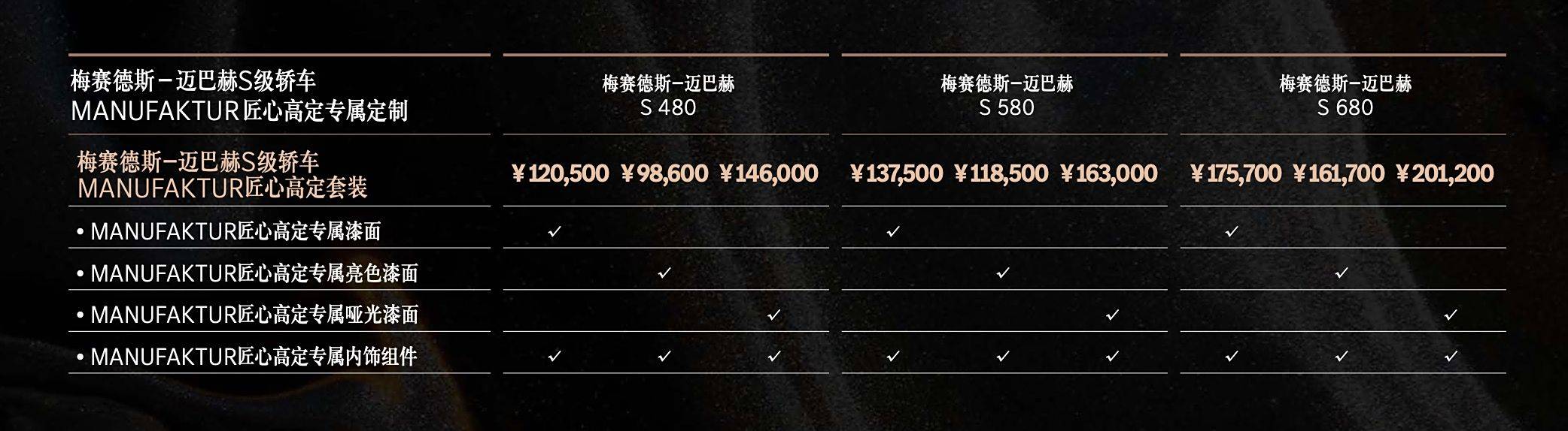 售价146.8-364.3万元 新款迈巴赫S级隆重上市