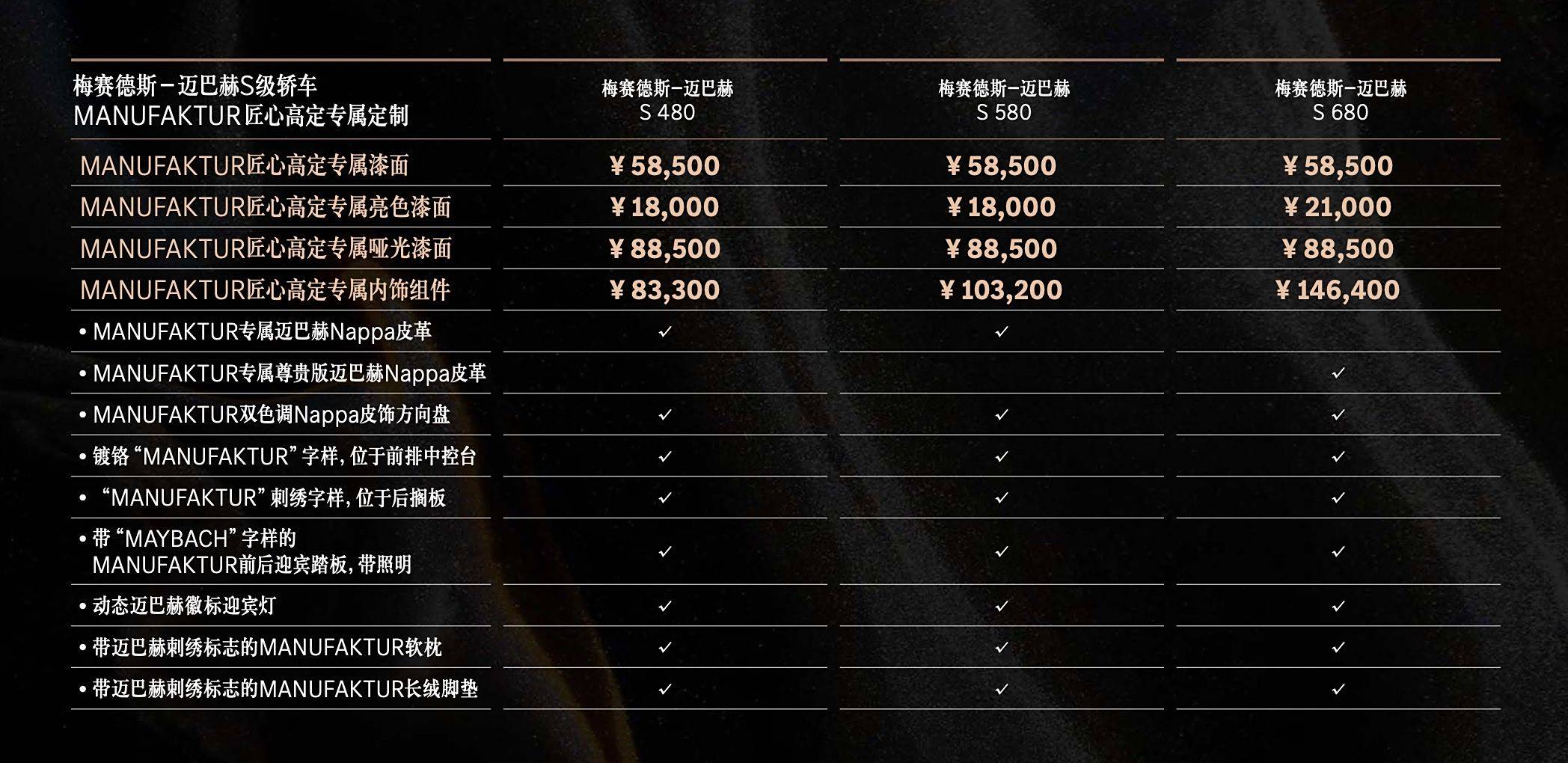 售价146.8-364.3万元 新款迈巴赫S级隆重上市