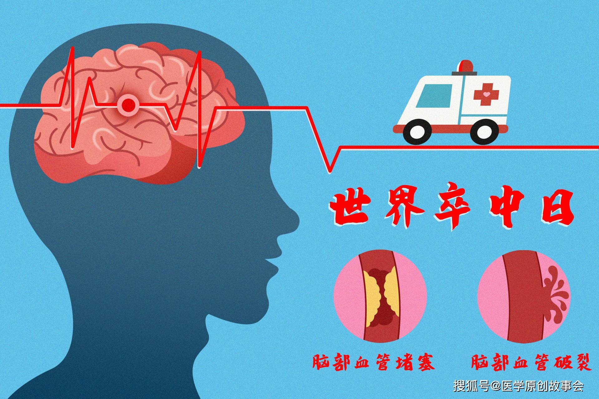 血液黏稠度高的人，身体一般会出现5个信号！很多人不注意，血管就堵了！