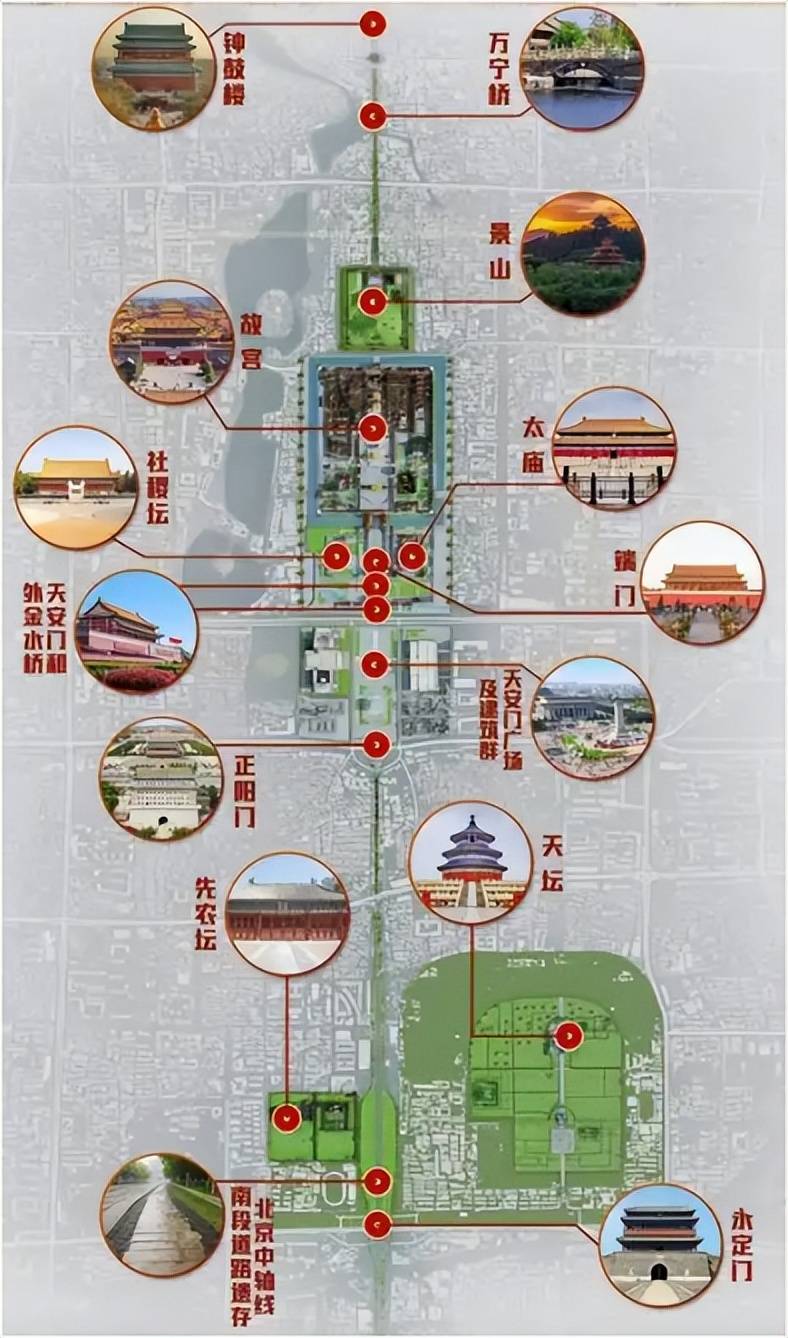 透露红旗EH7遐想理念：中轴线解说东方好意思学，高性能展示东方科技