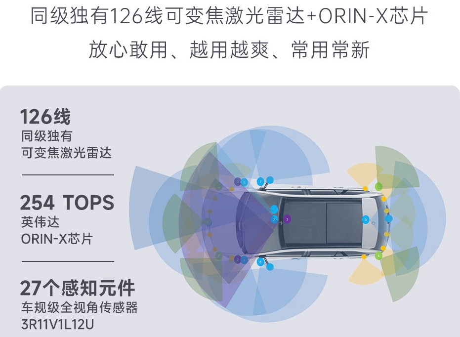 AION RT 自动驾驶全体验：从城市到高速的无缝驾驭