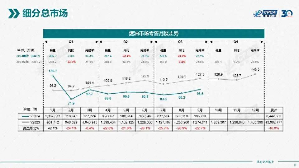 吉利明确：不会放弃燃油车市场，双向深耕才能更稳向上！