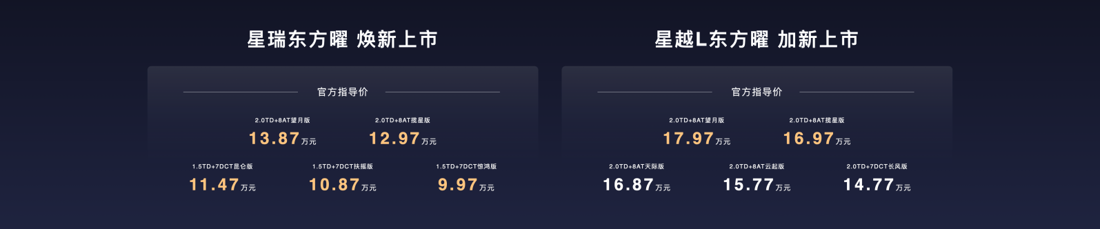 打造更高价值A级燃油车 祯祥中国星东方曜双车焕新升级