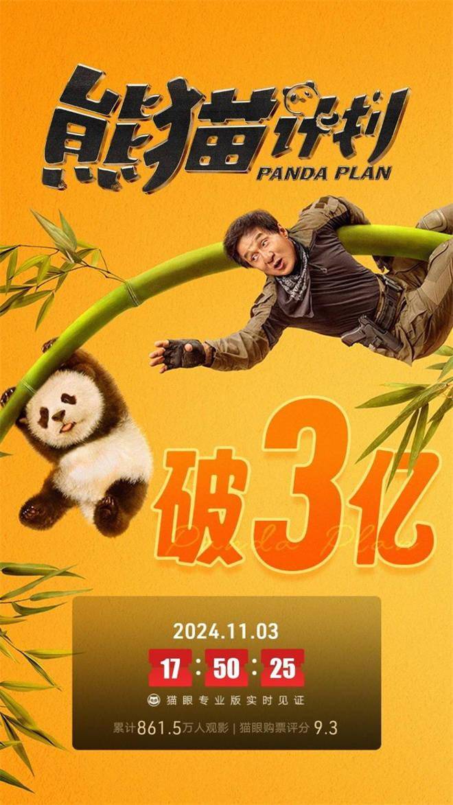 成龙主演电影《熊猫研讨》上映33天后票房破3亿