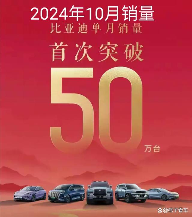 比亚迪面临挑战：如何为2025年设定一个合理的销量目标！