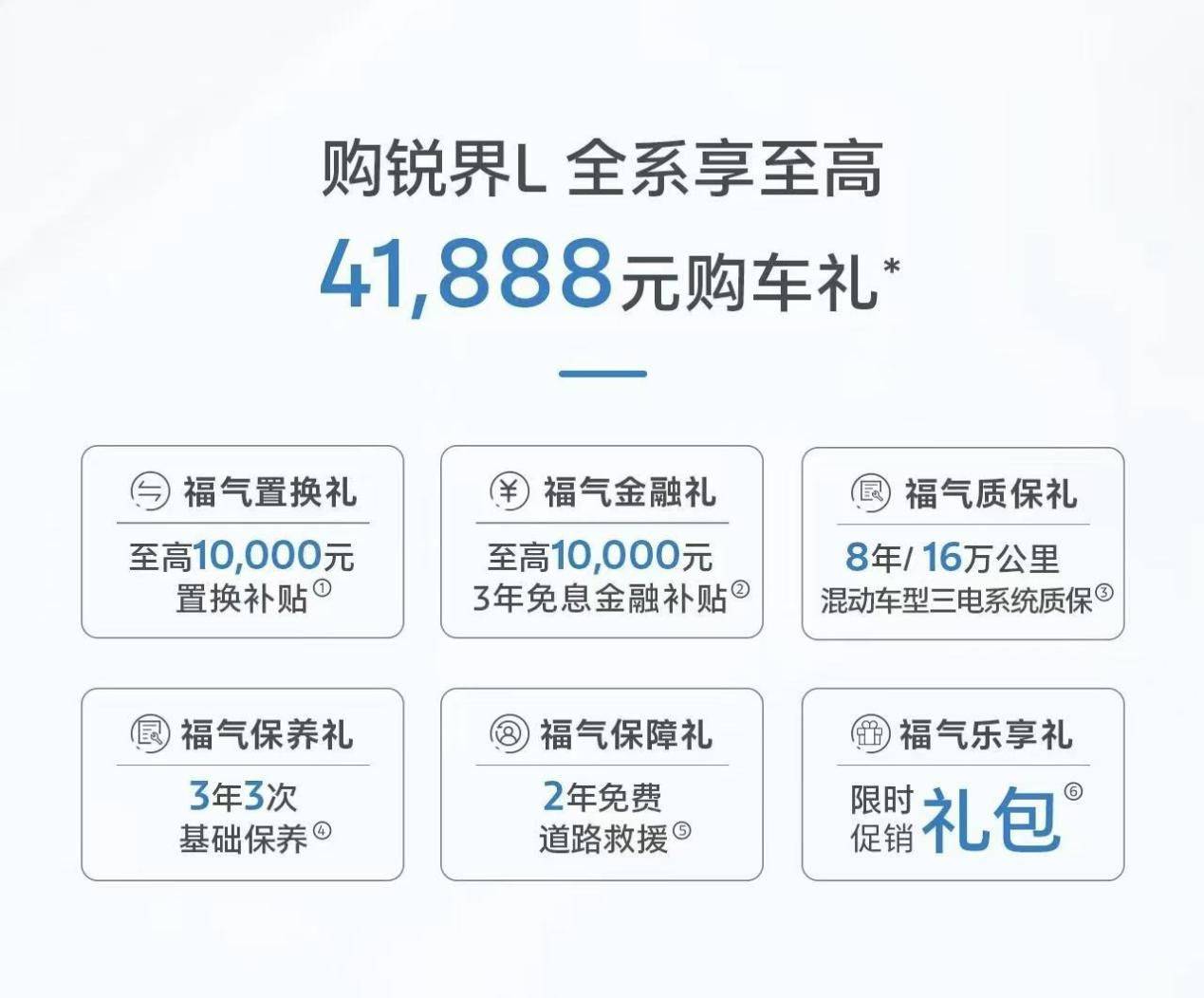 2025款福特锐界L上市 售价22.68万-30.98万元