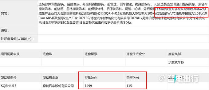 奇瑞艾瑞泽8也出插混了！风浪A8同款能源，尺寸相似