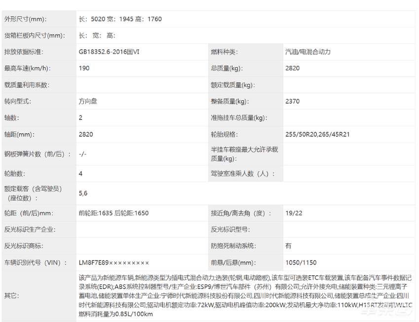 工信部“车展”来了！小米SU7 Ultra首拍“证件照”，智界R7汇报增程版