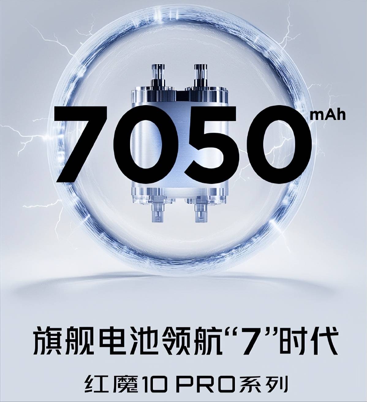 7000+电池！红魔正式宣布，智能手机电池进入7时代