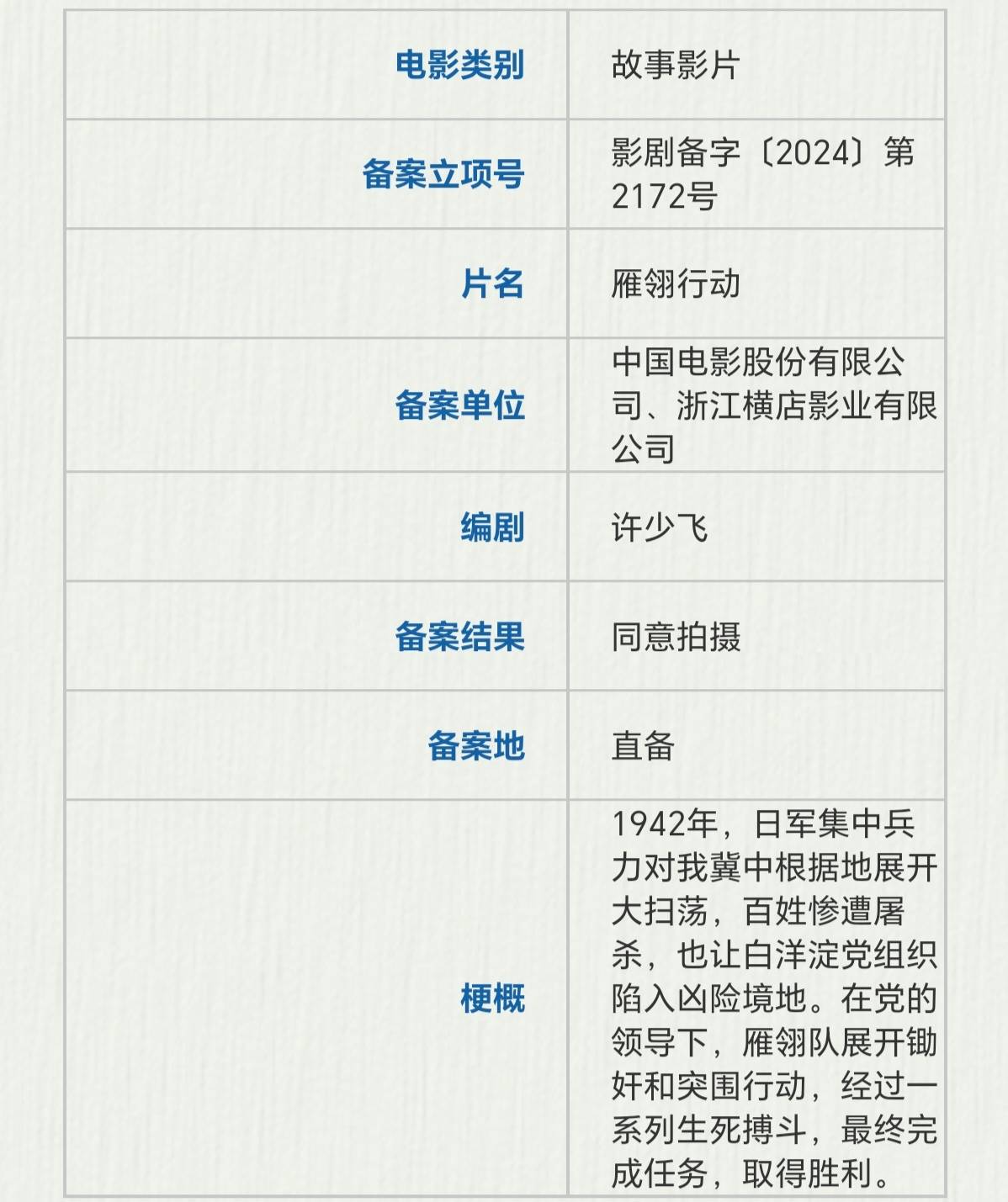 王宝强宝唐影业新片《金陵福》立项 文书清末魔术师朱连魁据说故事