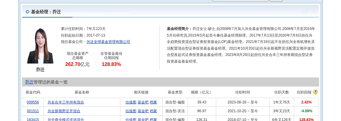 念念源电气连跌4天，兴证环球基金旗下2只基金位列前十大鼓吹