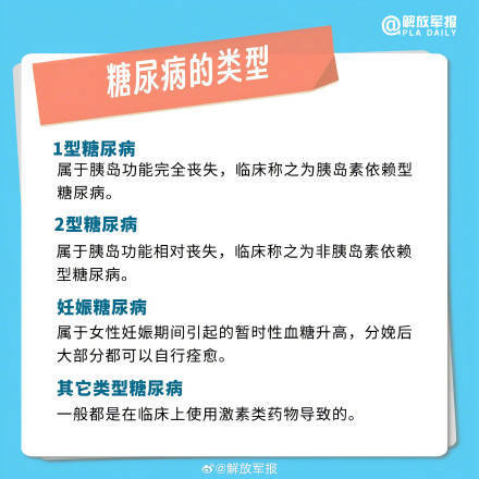 不容忽视！糖尿病早期5个预警信号