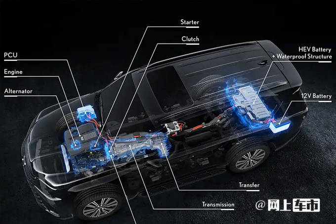 官方降价！雷克萨斯LX700h售125万起 搭3.5T V6混动