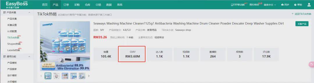 TikTok原土店引流攻略：商品卡优化重要手段，EasyBossERP助力玩忽上手