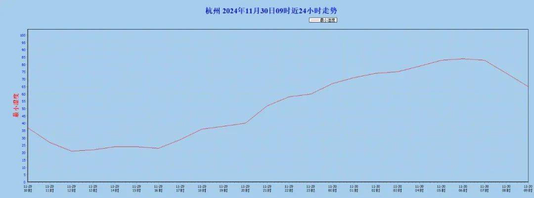 杭州最近“噼里啪啦”！东说念主王人快麻了...