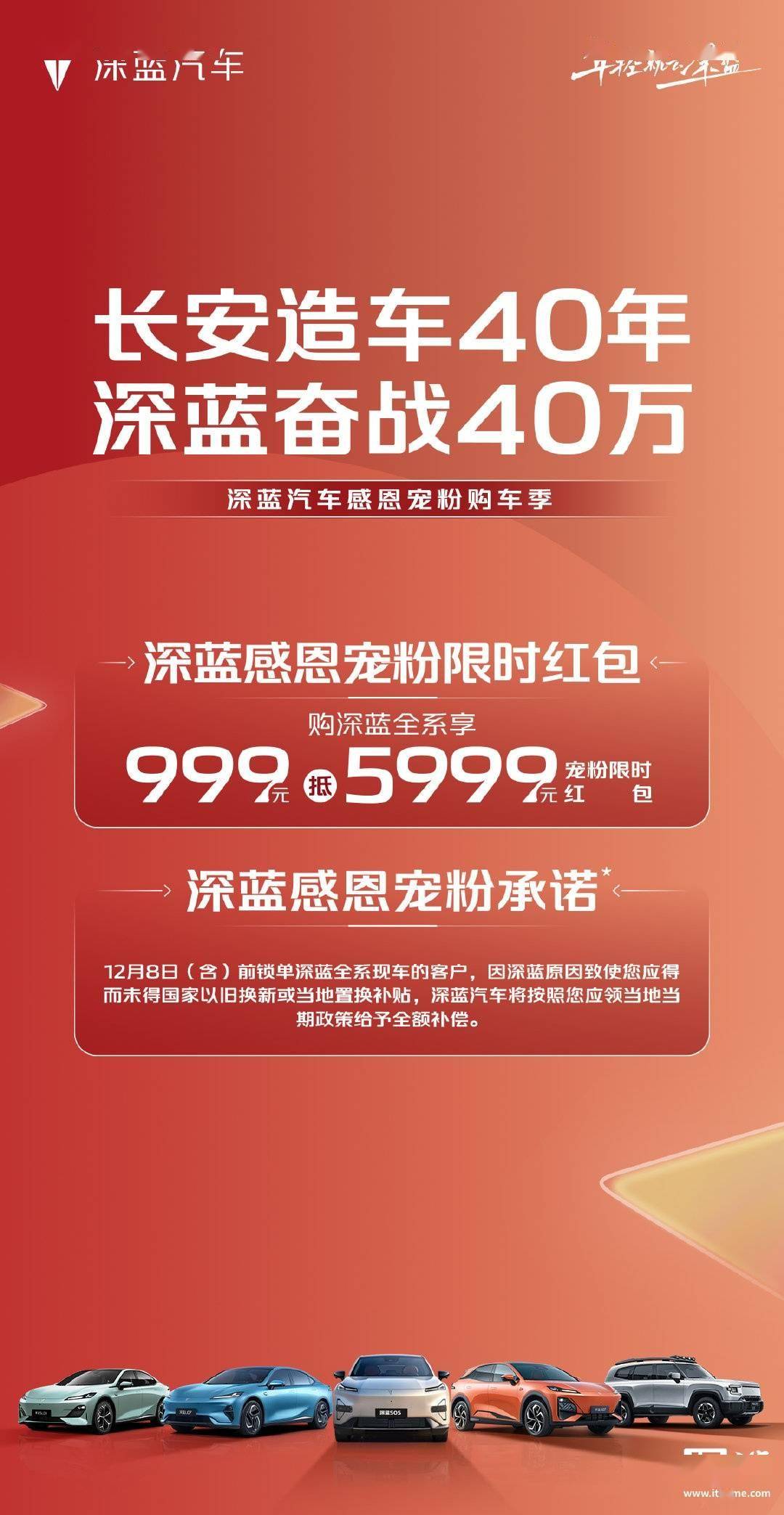 长安深蓝推出 999 元抵 5999 元限时红包看成，全系车型可享