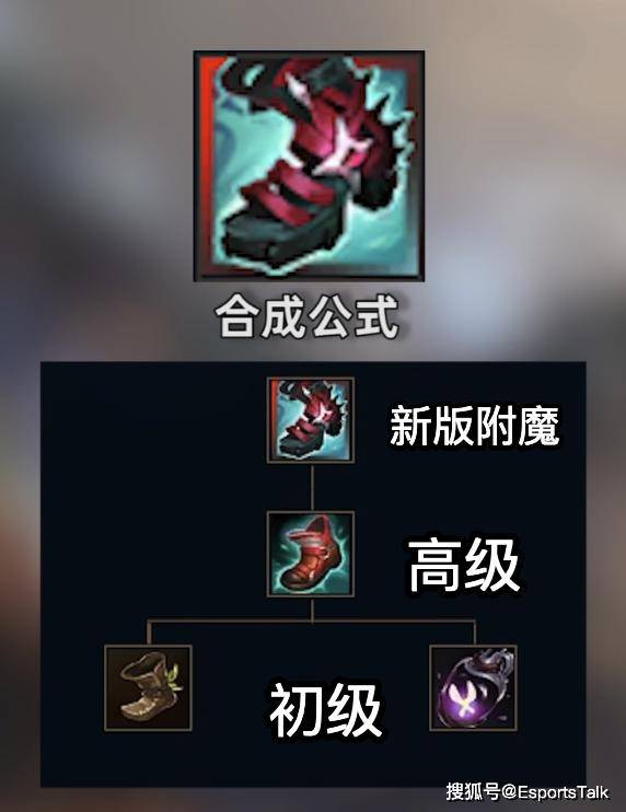 不能活着走出测试服？2025新赛季“先机”机制是否影响LOL平衡？