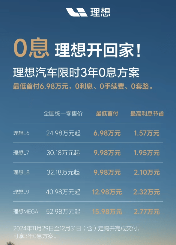 20多家车企有三家已完成年终销量指标