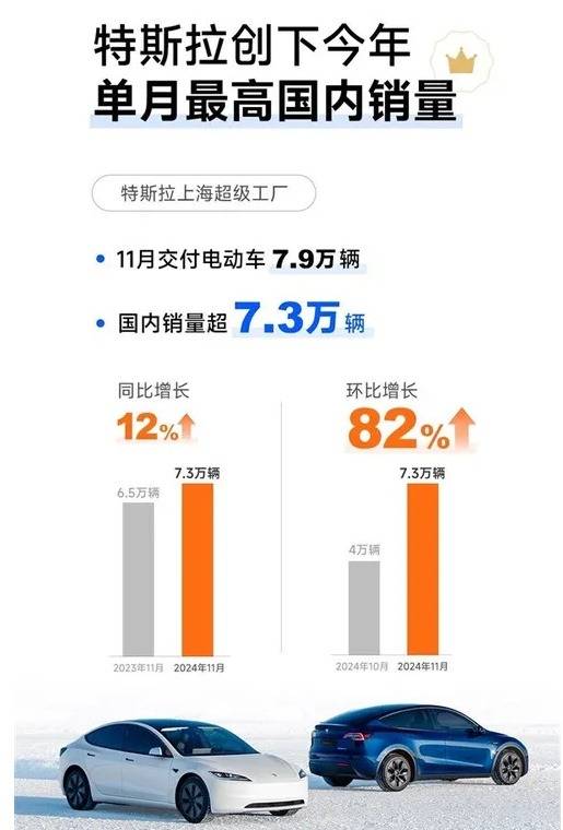 0息计策大爆发，比一口价还猛，车企投入年底冲刺战