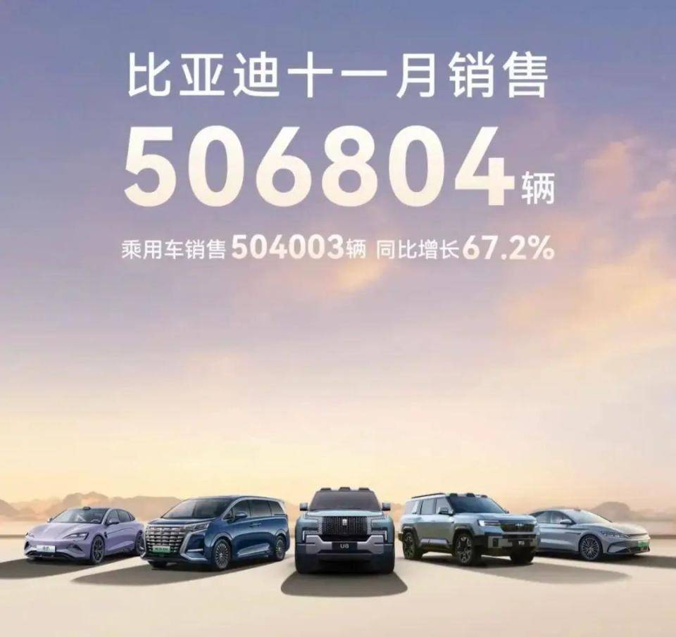 比亚迪、零跑提前完成年度销量,智驾头部企业加码「车位到车位」丨11月销量横评
