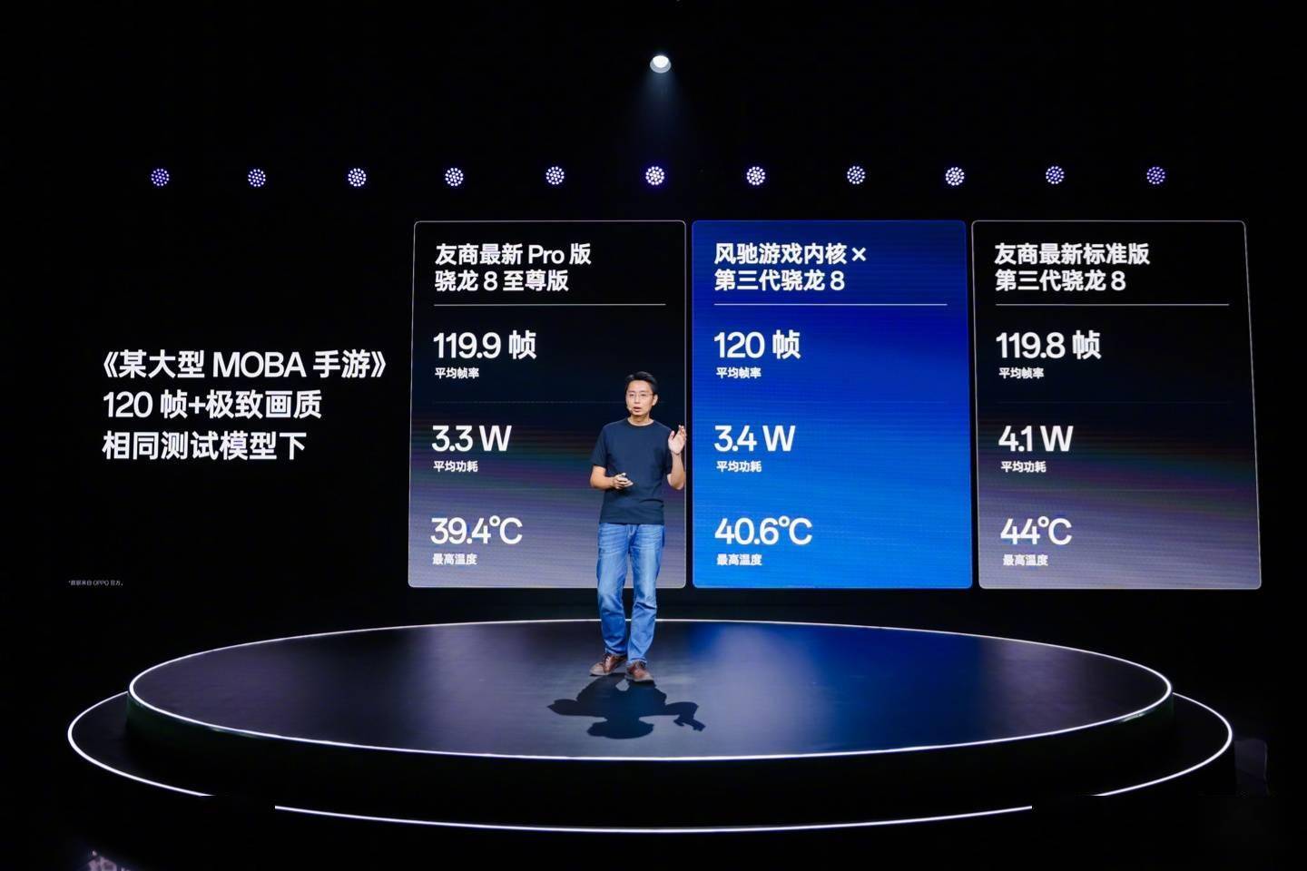 一加手机：「风驰游戏内核」带来全新 CPU 游戏性能开释