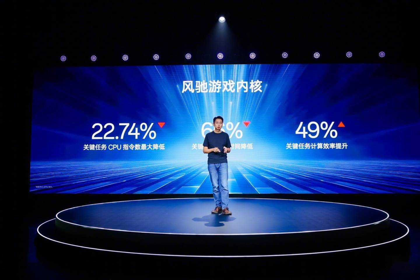 一加手机：「风驰游戏内核」带来全新 CPU 游戏性能开释