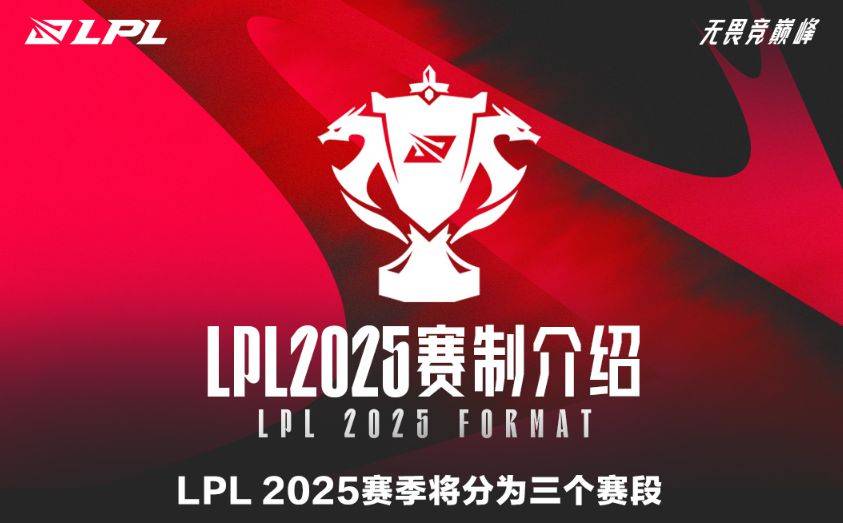 2025年LPL新赛制解读，SOLO决定决胜局选边权