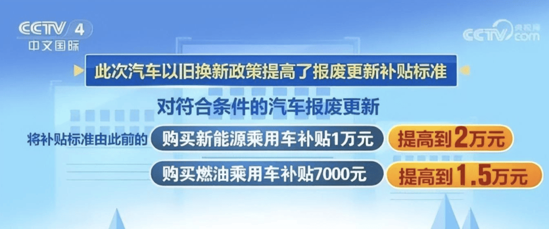 以旧换新策略,让520万个车主换掉手里的“破车”