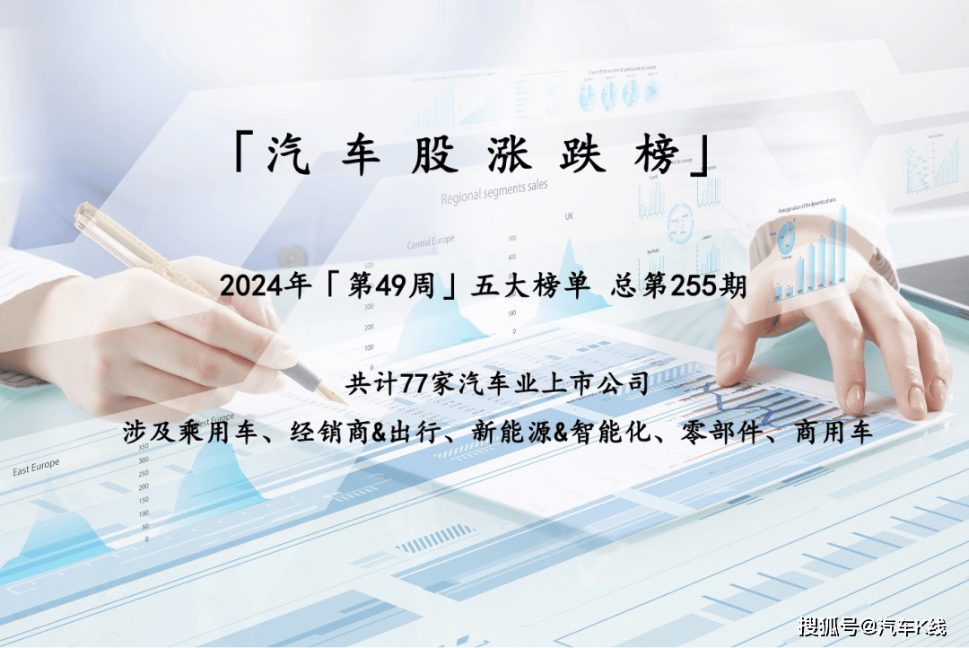 金龙汽车出其不料！上市车企冷门陆续