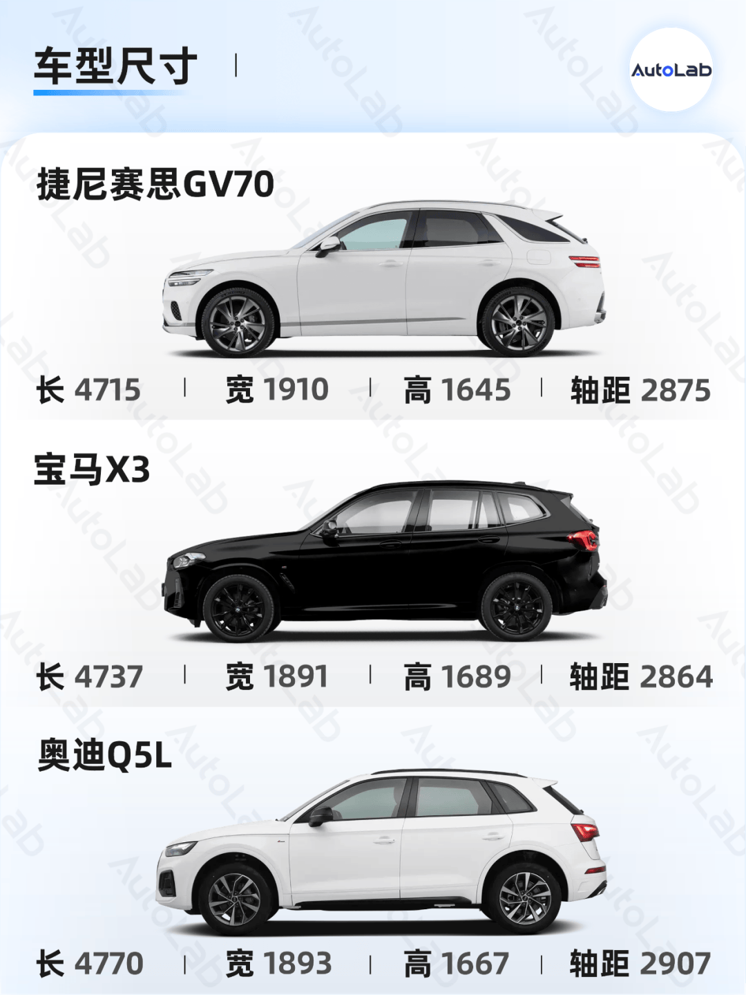 捷尼赛念念GV70：韩国东说念主造欧洲车？