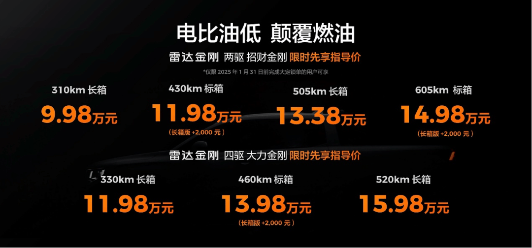 各方面秒杀燃油,9.98万起雷达金刚上市 商用皮卡阛阓要变天!