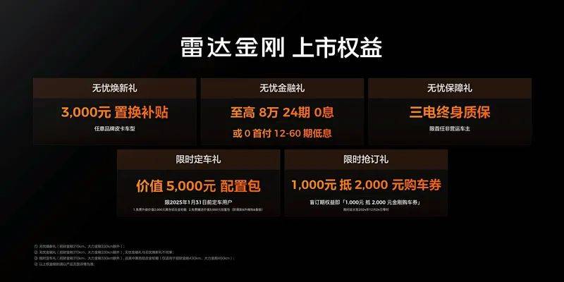 各方面秒杀燃油,9.98万起雷达金刚上市 商用皮卡阛阓要变天!