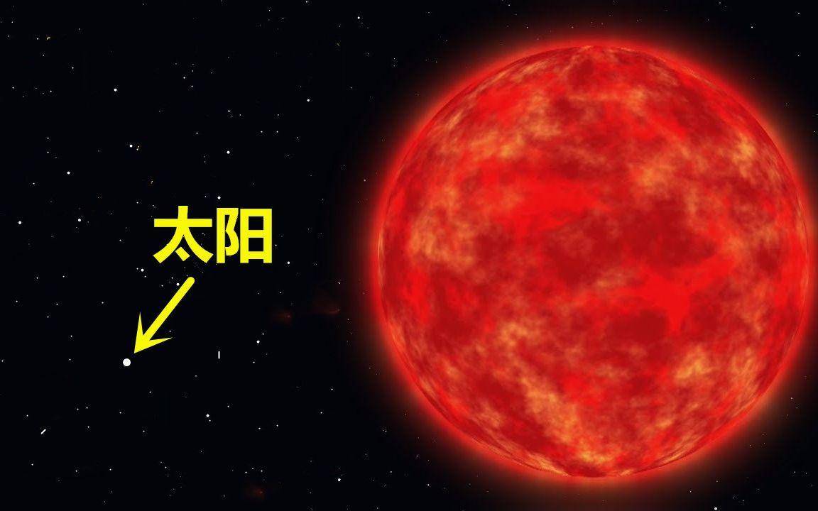 能装下18亿个太阳，超等恒星盾牌座UY，究竟有多可怕？